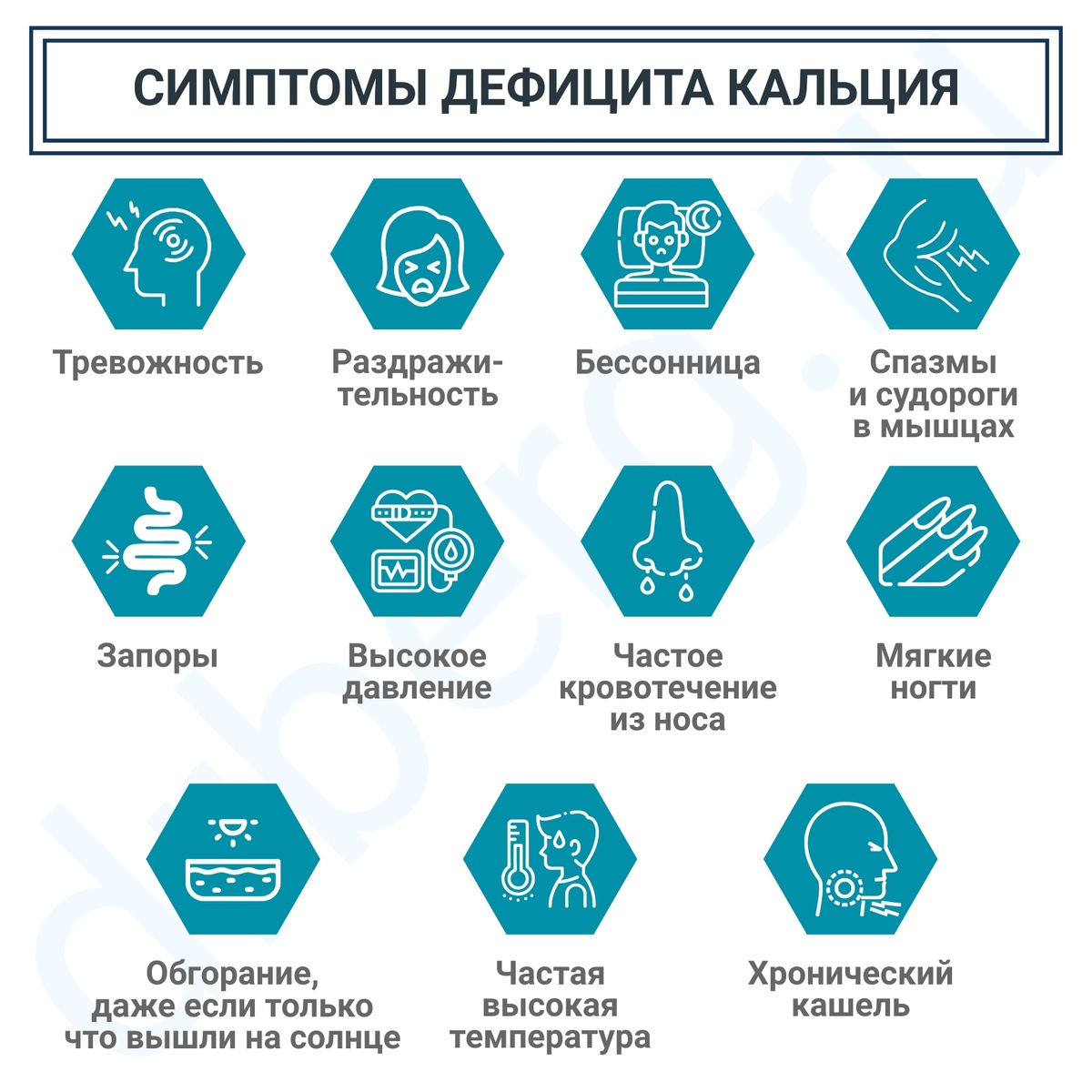 Симптомы дефицита кальция