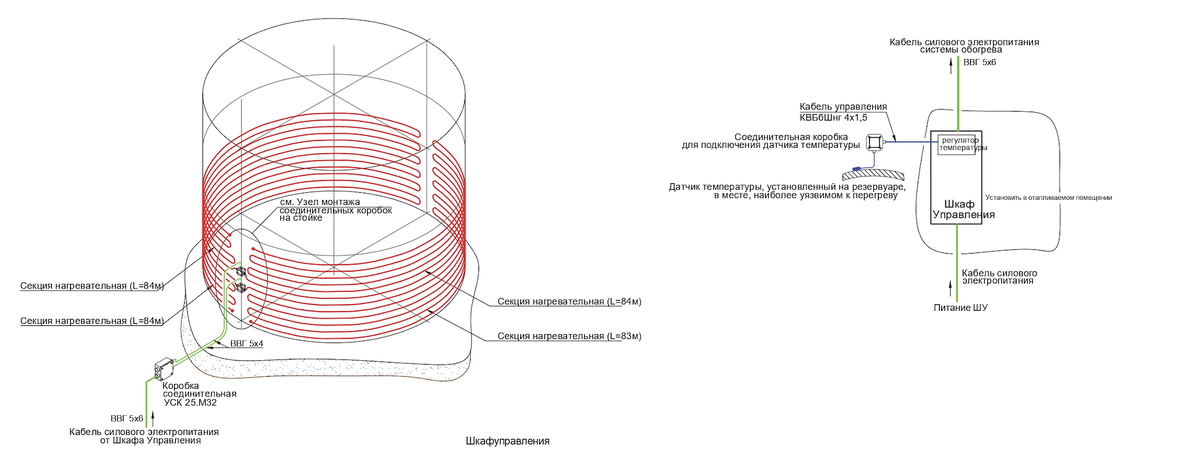 Схематичный пример системы обогрева резервуаров.