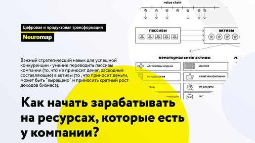 Как начать зарабатывать на ресурсах, которые есть у компании?