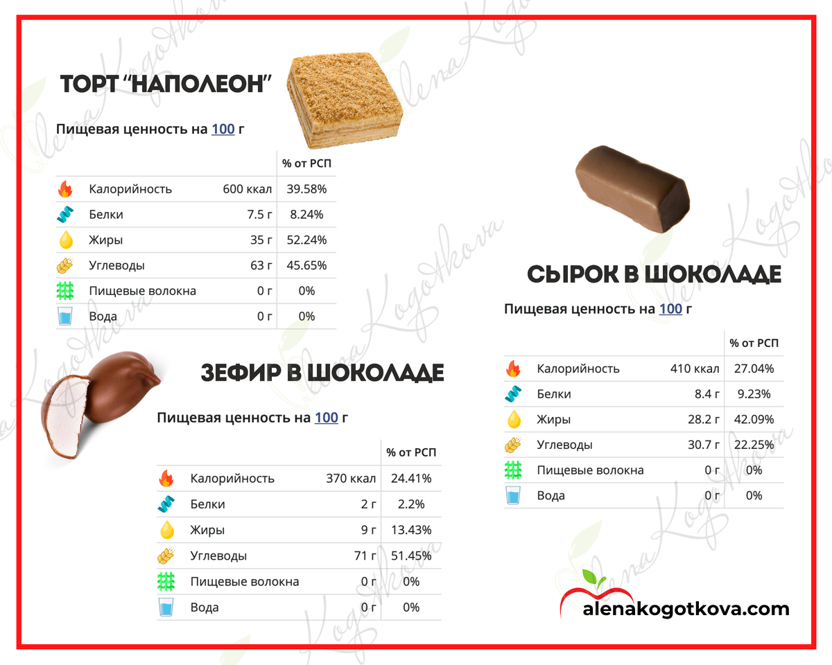 А вот это уже другое дело, согласитесь?