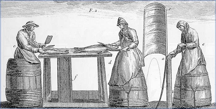 Справа налево: ловец, рубщик и раздельщик.  Traité général des pesches, by Duhamel du Monceau, 1772