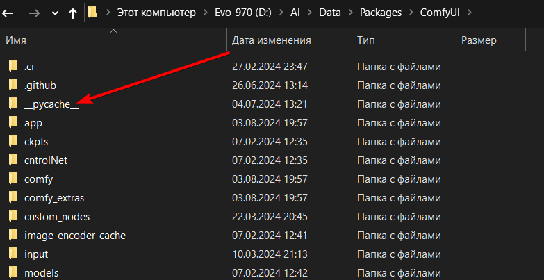 Созданная папка __pycache__