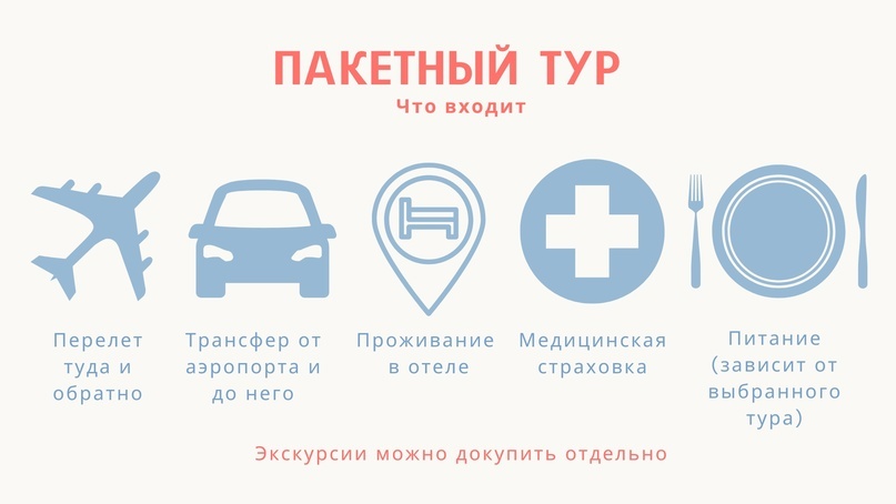 Что входит в пакетный тур