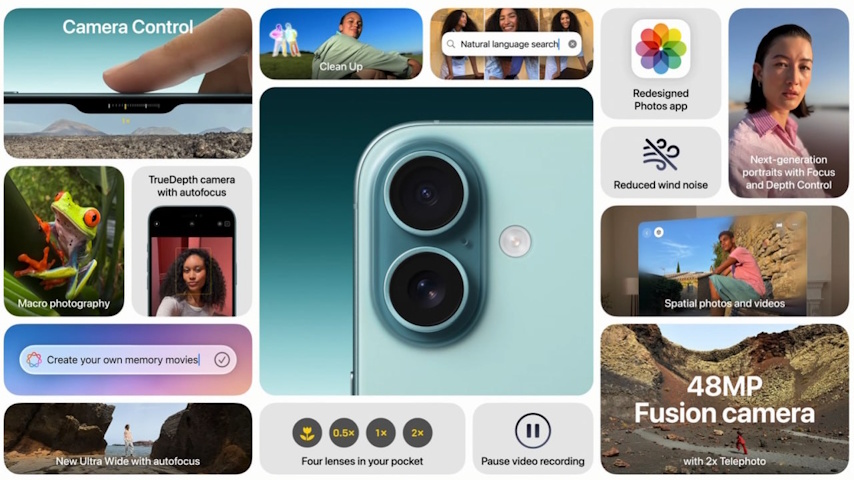 (C) Apple 