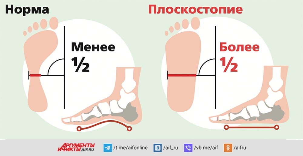    Нажмите для увеличения