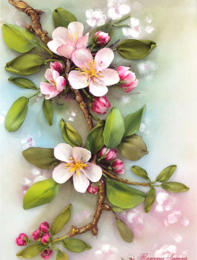 �������� ������� �� ����� � ������ ��������� �������. ��������� ������ ������� ������� �������� ����������� : lipina_19