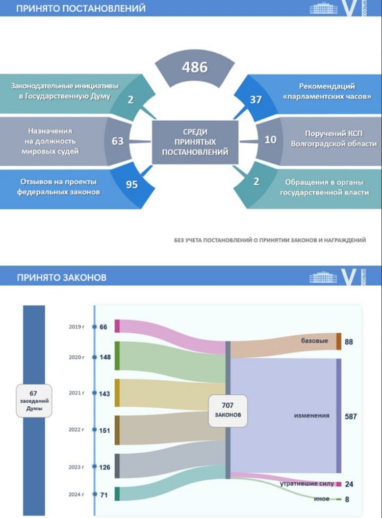    Скриншот 10-09-2024 063230