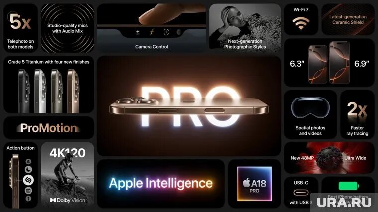 Технологические новинки были представлены в презентации производителя. Фото: The Apple Square / X