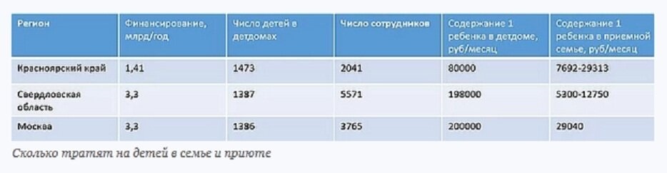 Женщины больше не нужны? Рассуждения мужчины об искусственной матке