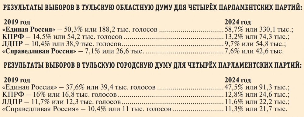    Фото:  АиФ/ Александр Ишанов