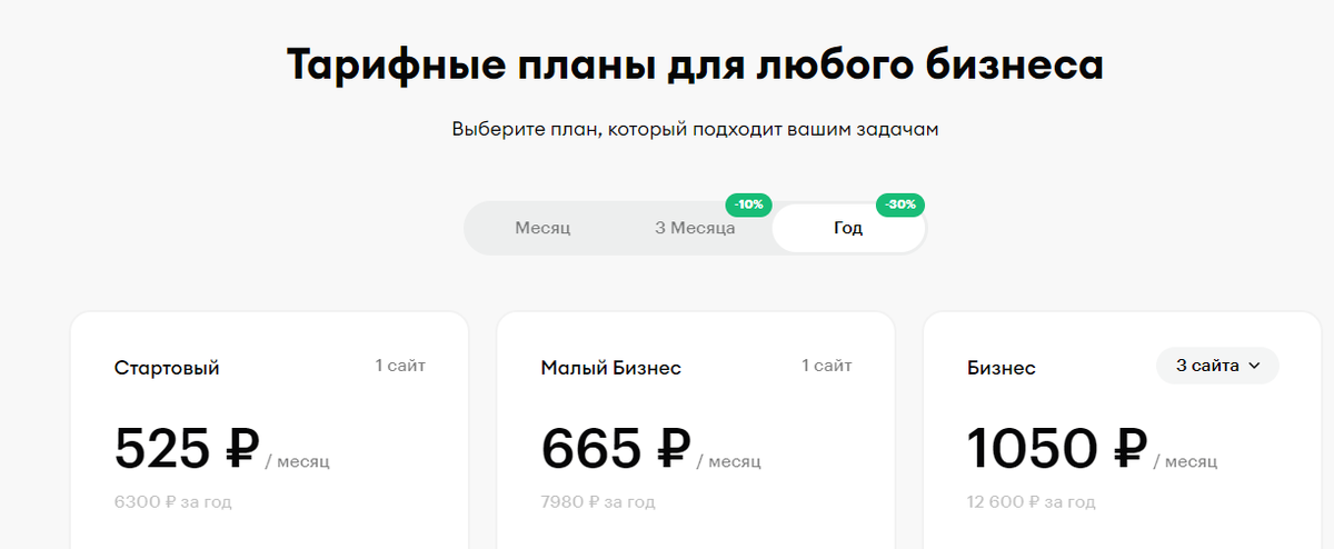 Тарифные планы flexbe.ru