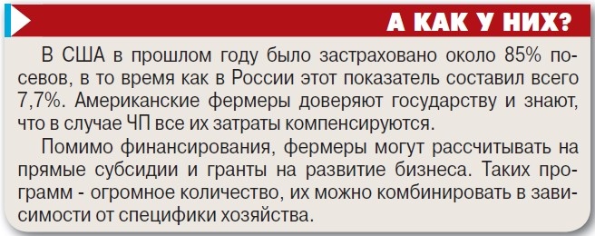    Страховка аграриев - фикция, инфляция – реальность