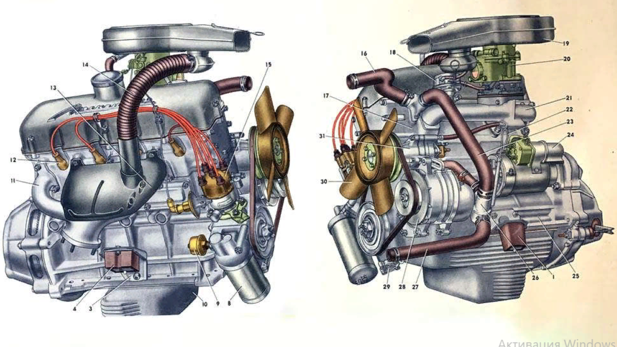 Двигатель Москвич-412. Изображение с сайта drive2.ru