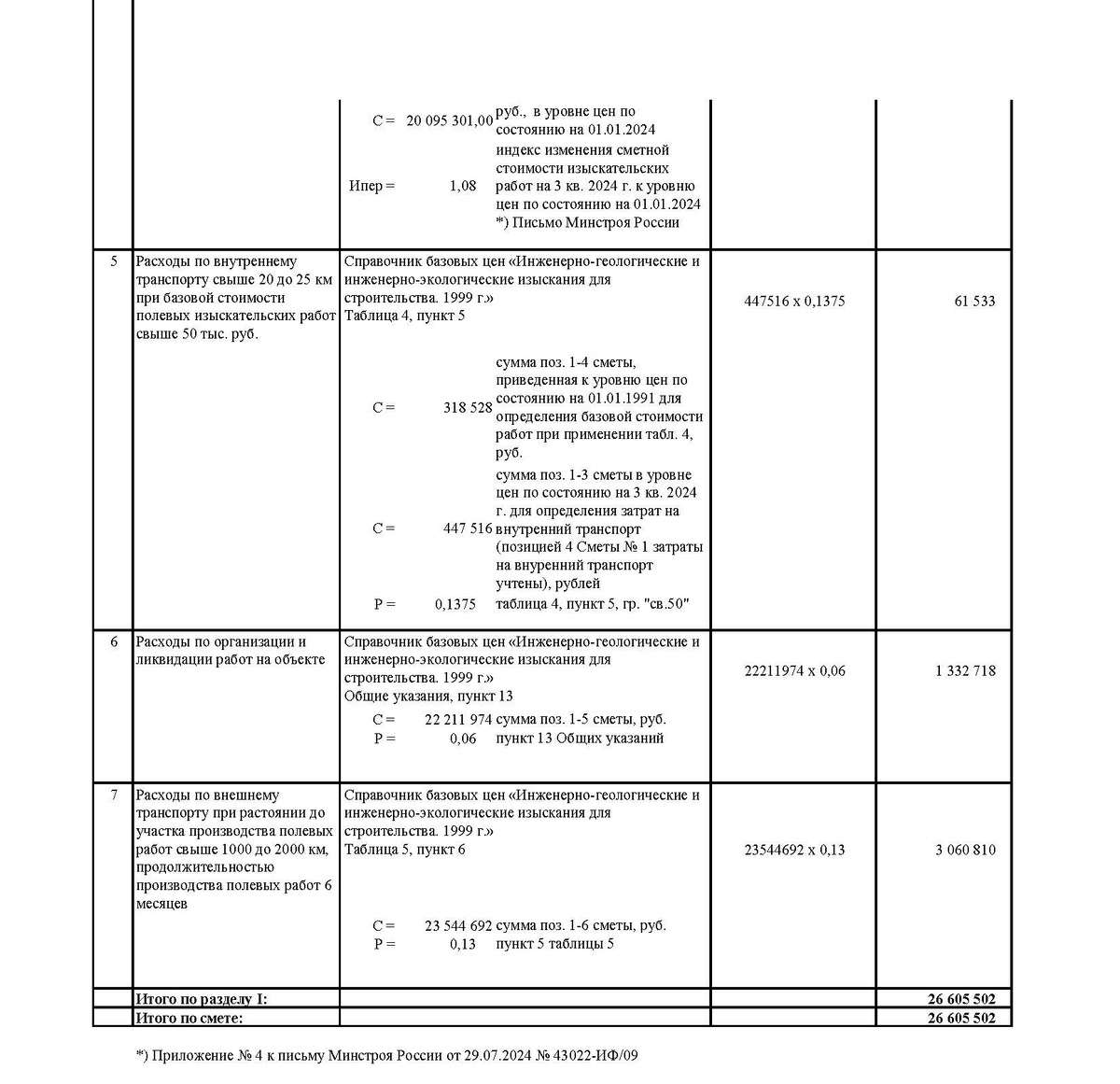 Смета №1 - лист 2