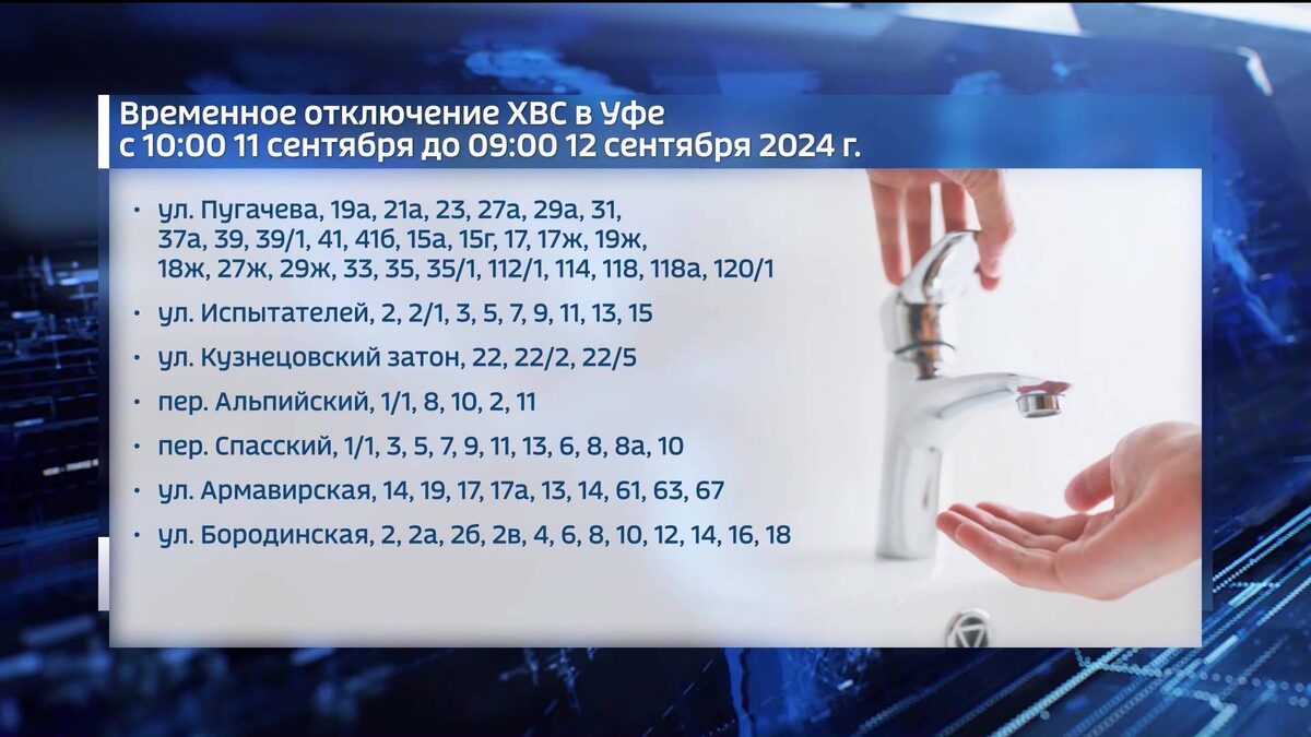    Жителей уфимского микрорайона предупредили о плановом отключении воды