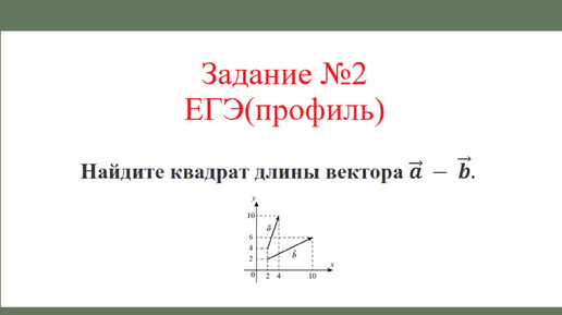 Вектор. Длина вектора. Задача №4. Разбор задания №2 ЕГЭ(профиль)