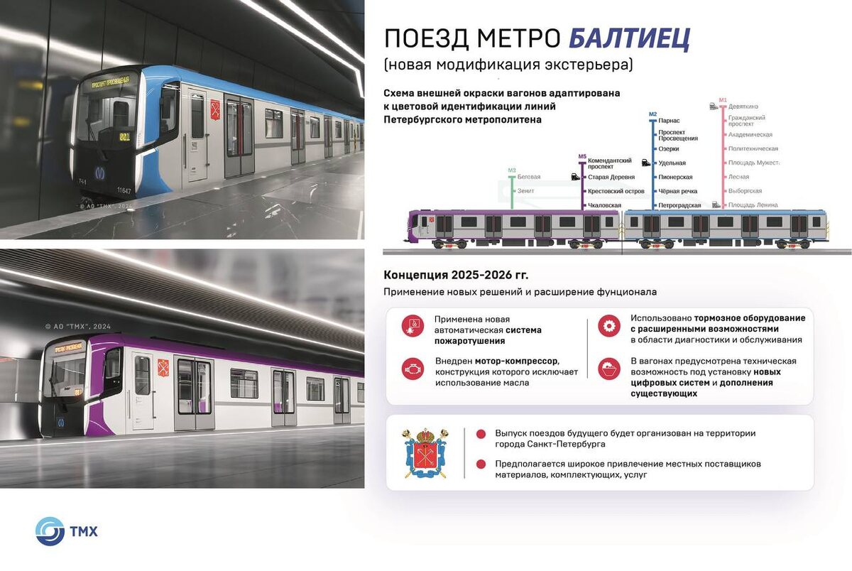 Рендер новой версии поезда Балтиец. Автор: Трансмашхолдинг