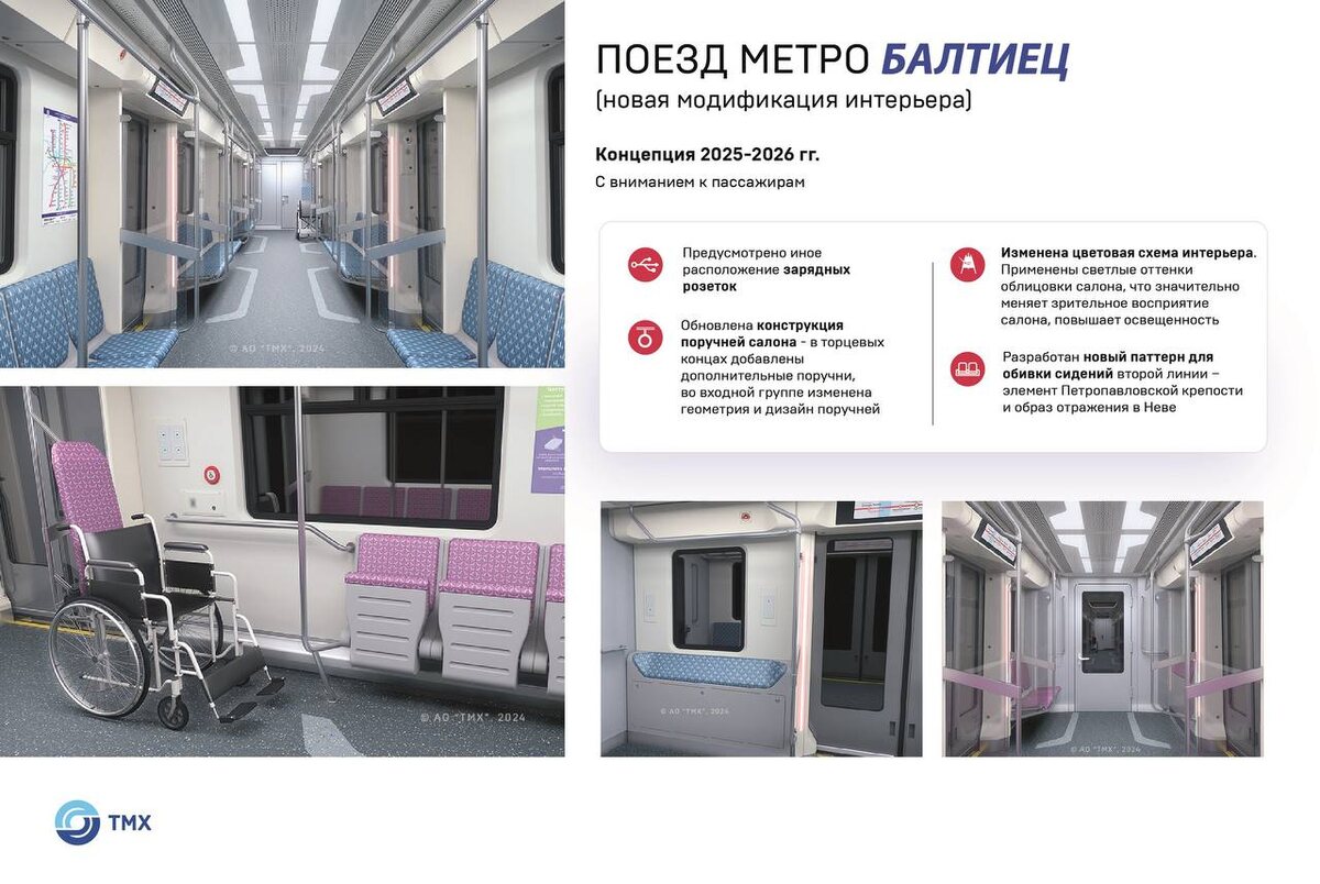 Рендер новой версии поезда Балтиец. Автор: Трансмашхолдинг 