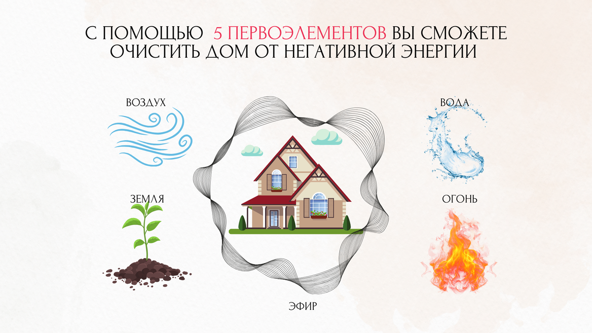 С помощью этих 5 элементов вы сможете очистить дом от негативной энергии  