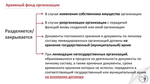 Архив организации. Понятие. Виды архивов I Алхутова Мария. РУНО