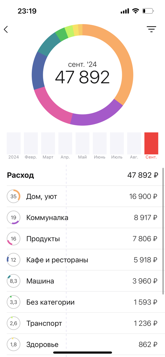 Скриншоты из приложения