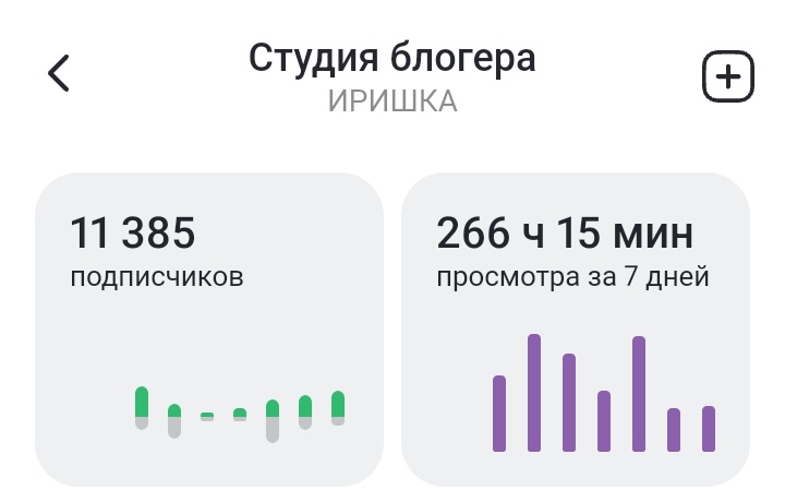 Скрин с личного кабинета (вчера вечером делала)