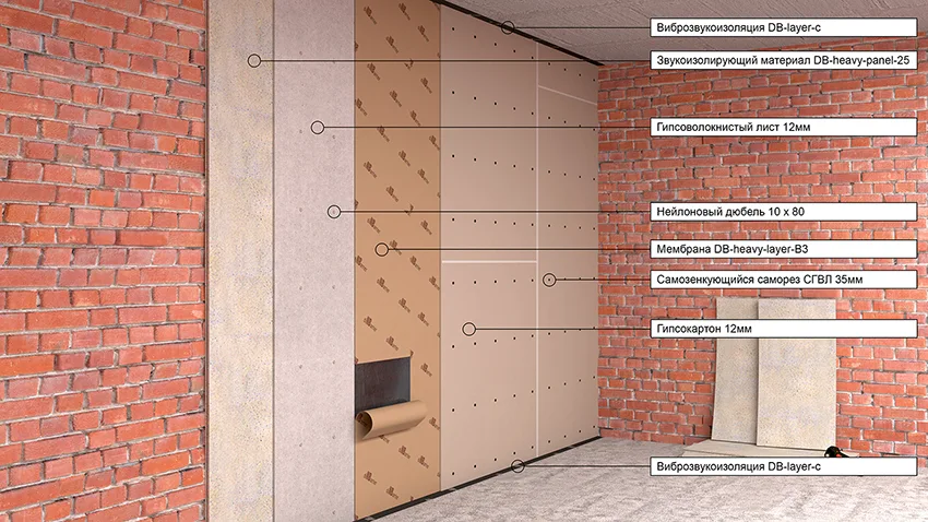 Звукоизоляция БК-стандарт с материалом DB-heavy-panel-25 