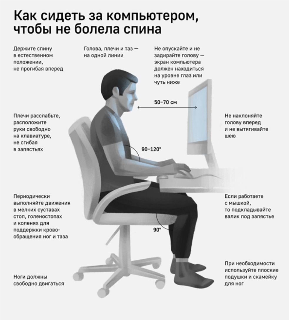 Советы. Как сидеть за компьютером, чтобы не болела спина