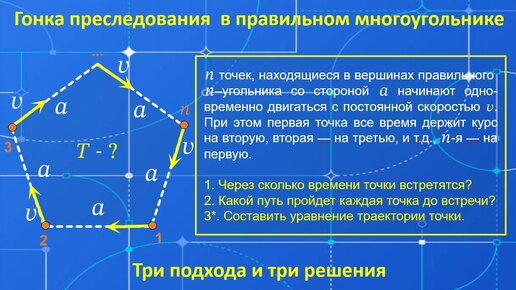 Гонка преследования в правильном многоугольнике.