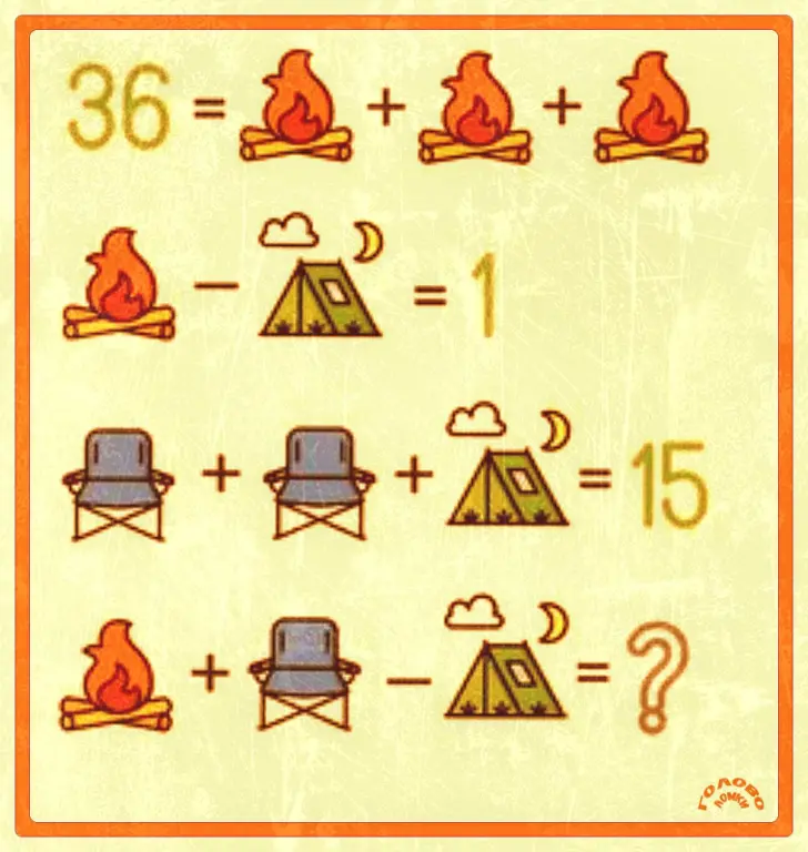 Математическая задача с костром, палаткой и стулом