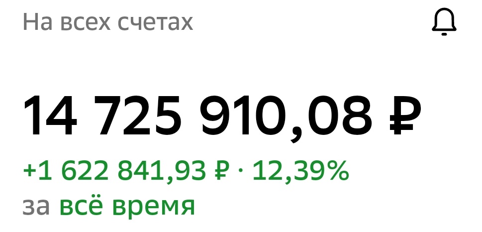 Взято из личного кабинета с целью иллюстрации