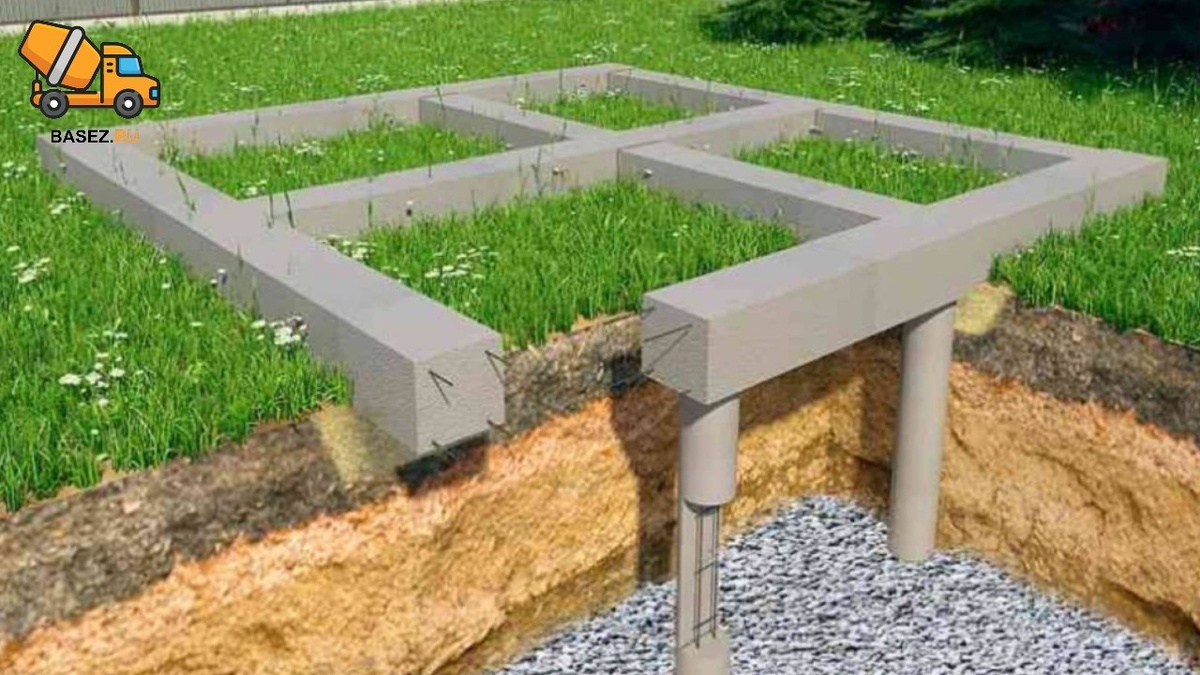 Фото свайно ростверковый фундамент