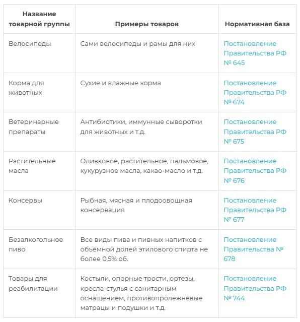 С 1 сентября обязательная маркировка С 1 сентября обязательная маркировка