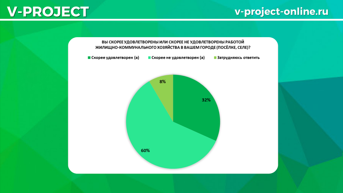 собственный креатив 