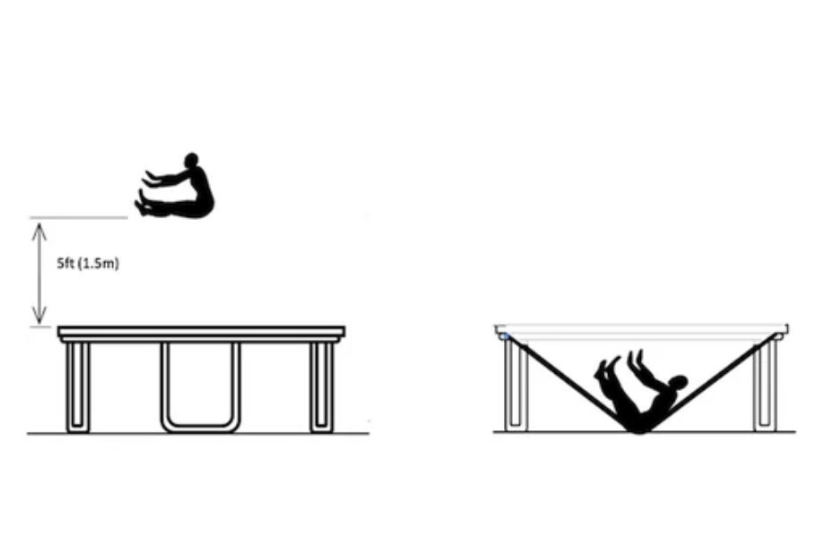 Рисунок, демонстрирующий падение человека на землю на батуте. 