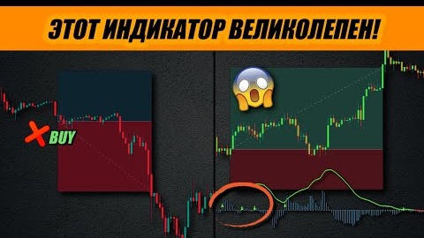 Download Video: Этот новый индикатор быстро становится популярным_ Невероятная точность!