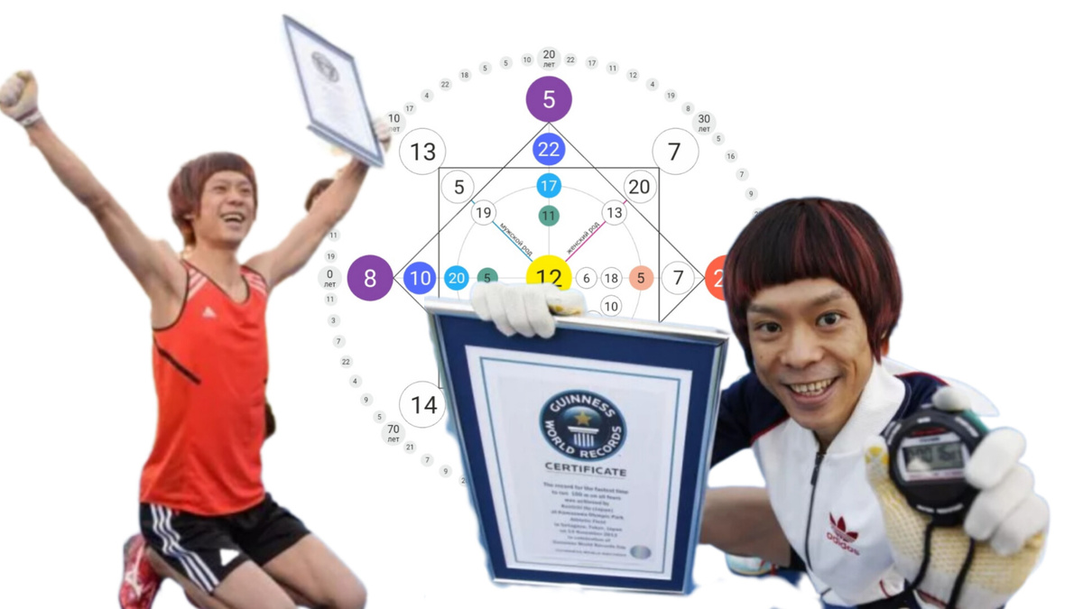 В вертикальном положении фотографии не нашла🤷🏻‍♀️🤷🏻‍♀️🤷🏻‍♀️