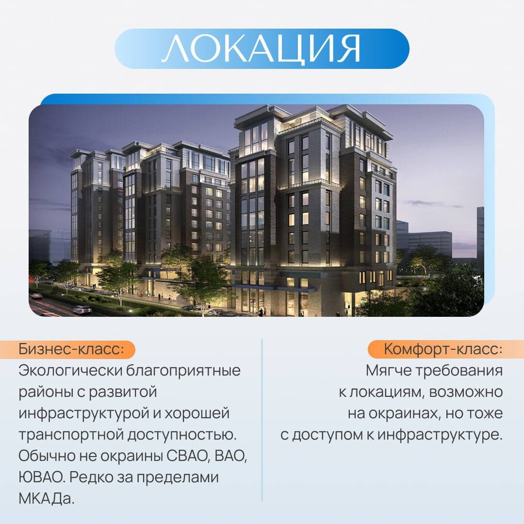 Бизнес или комфорт? Разбираем главные отличия — Агентство недвижимости «Простор»