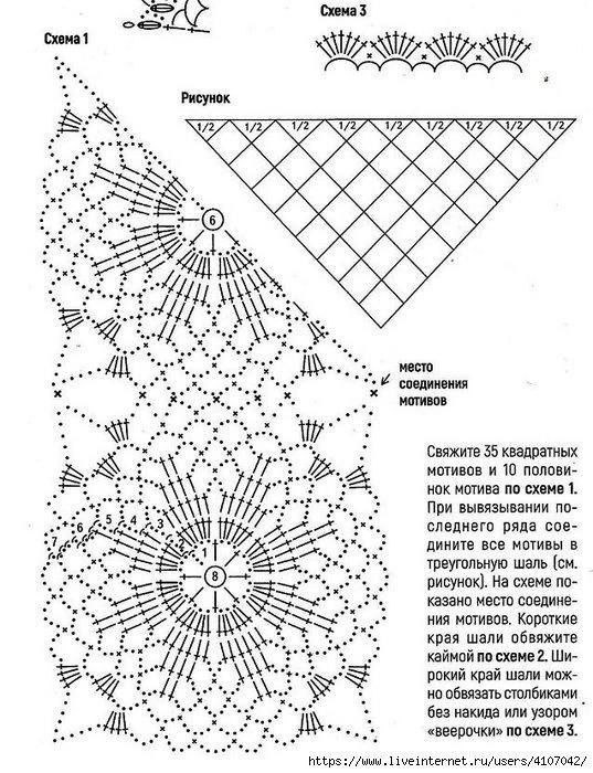 Энциклопедия вязания. Шали, накидки, пончо - Ругаль Е.В.