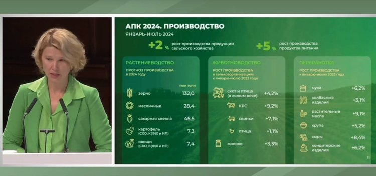    Россия продолжает осваивать новые рынки для национального АПК с наращиванием отгрузок пшеницы