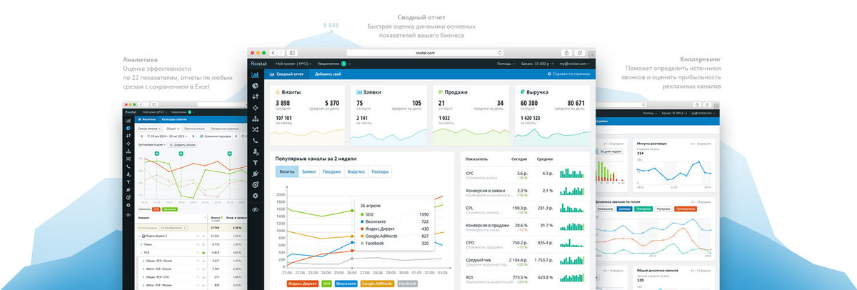 Сквозная аналитика ROISTAT