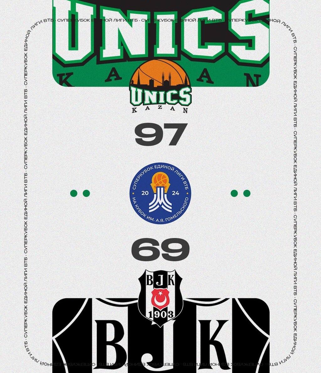    Фото: УНИКС