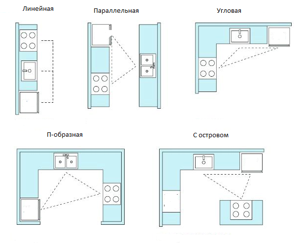 Источник: Google