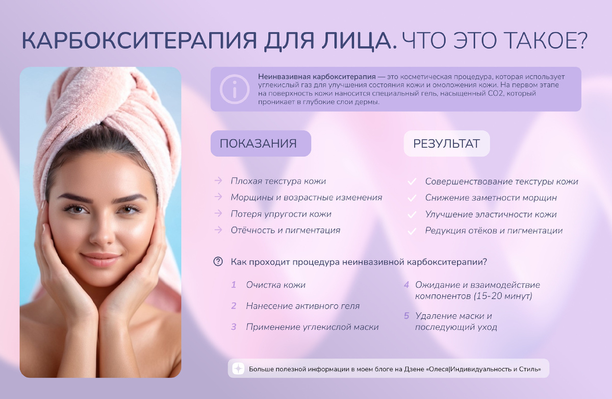 Что такое карбокситерапия