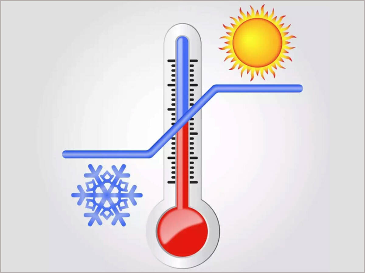 изменение температур 