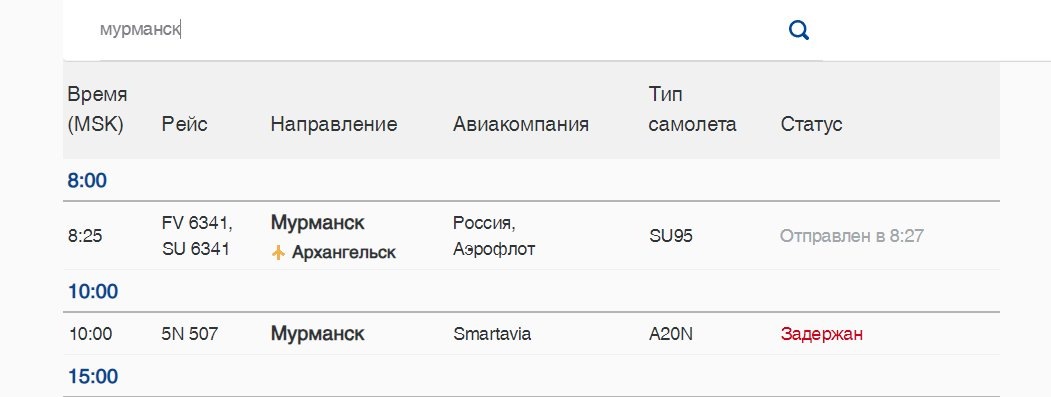 Иллюстрация: скриншот онлайн-табло Пулково
