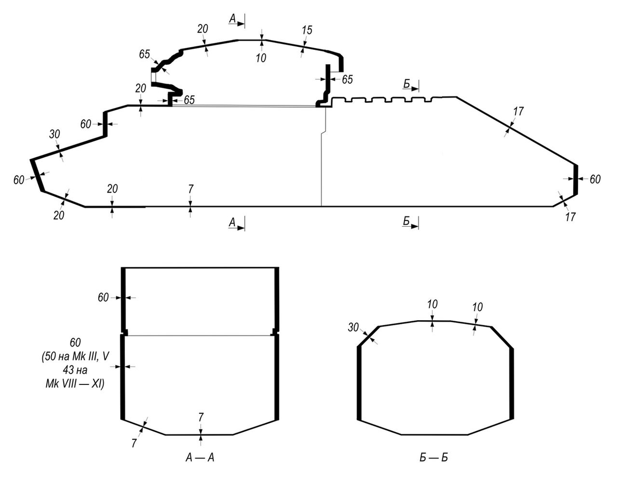 Схема бронирования танка Valentine. Изображение в свободном доступе.
