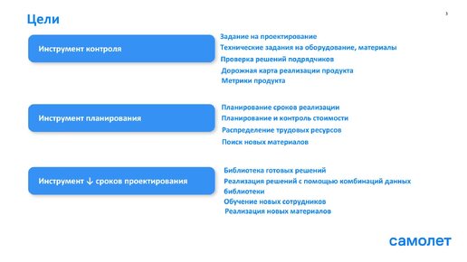 Технические стандарты в девелопменте. Выступление на WIRE-2024