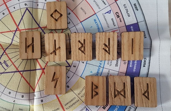 Рунический расклад с ответом на вопрос: "Какая ситуация будет у Объединения банков в ближайшие два года?"