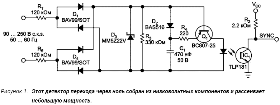 Автор картинки Peter Demchenko.